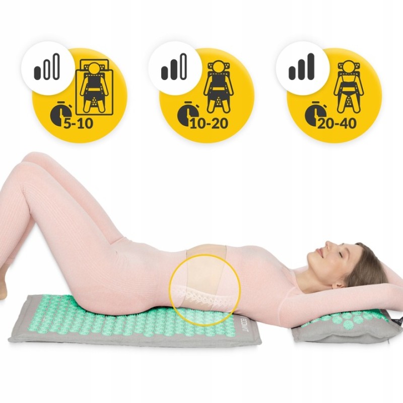 Килимок акупунктурний з подушкою 4FIZJO Eco Mat Аплікатор Кузнєцова Grey/Mint (P-5907739312181)