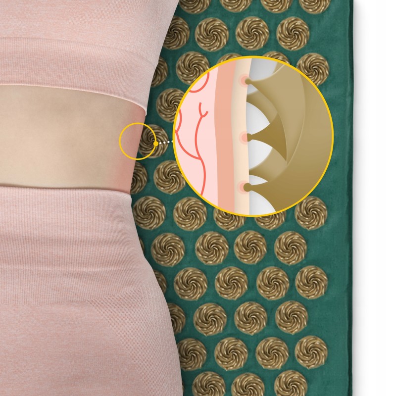 Килимок акупунктурний з подушкою 4FIZJO Eco Mat Аплікатор Кузнєцова Navy Green/Gold (P-5907739312891)