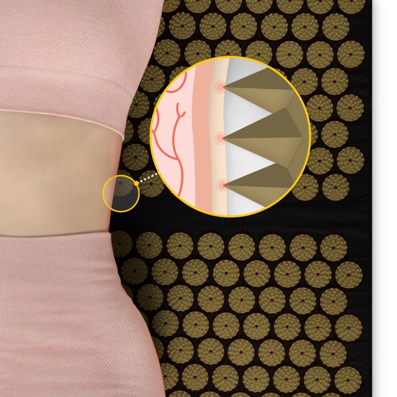 Килимок акупунктурний з валиком 4FIZJO Classic Mat XL Аплікатор Кузнєцова Black/Gold (P-5907739315052)