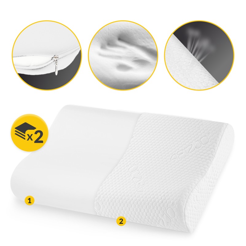 Подушка ортопедична 4FIZJO Ergo 40 x 60 см для сну White (P-5907739317018)