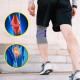 Фіксатор (бандаж) для коліна Cornix 3D 1 шт XR-0201 Size S