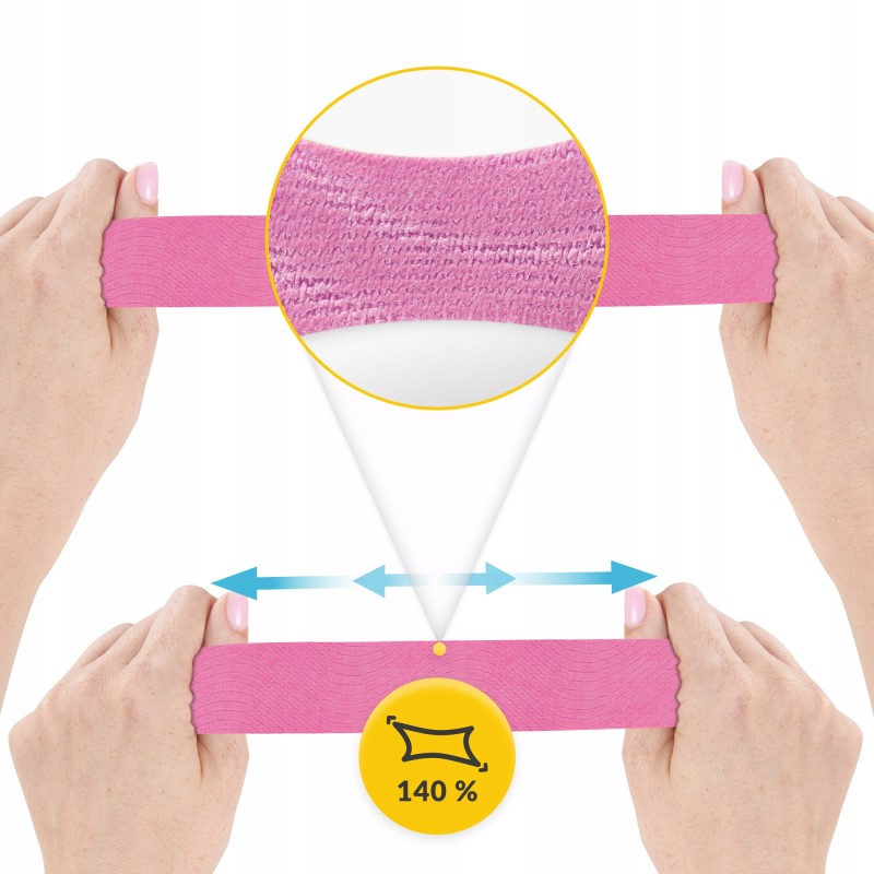 Стрічка кінезіологічна (кінезіо тейп) 4FIZJO 5 см x 5 м Pink (P-5907739316004)