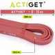 Еспандер-петля Actiget Power Band 2-25 кг (резина для фітнесу та спорту) набір 3 шт ACT0047