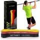 Еспандер-петля Actiget Power Band 2-25 кг (резина для фітнесу та спорту) набір 3 шт ACT0047